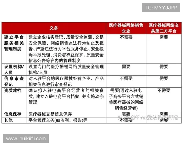 ag亚娱集团在监管合规与安全保障方面的最新措施保障玩家权益与企业声誉